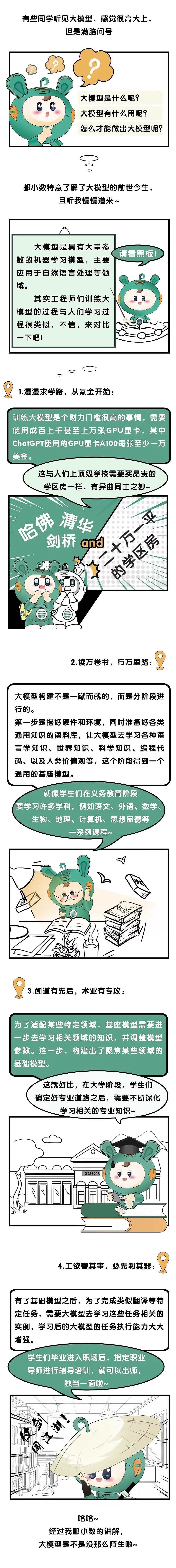 邮储建模大赛吉祥物手册（图ZMzg3OTMyNjcy） - 商业插画 - 站酷设计师大嘴王原创素材 - 站酷ZCOOL