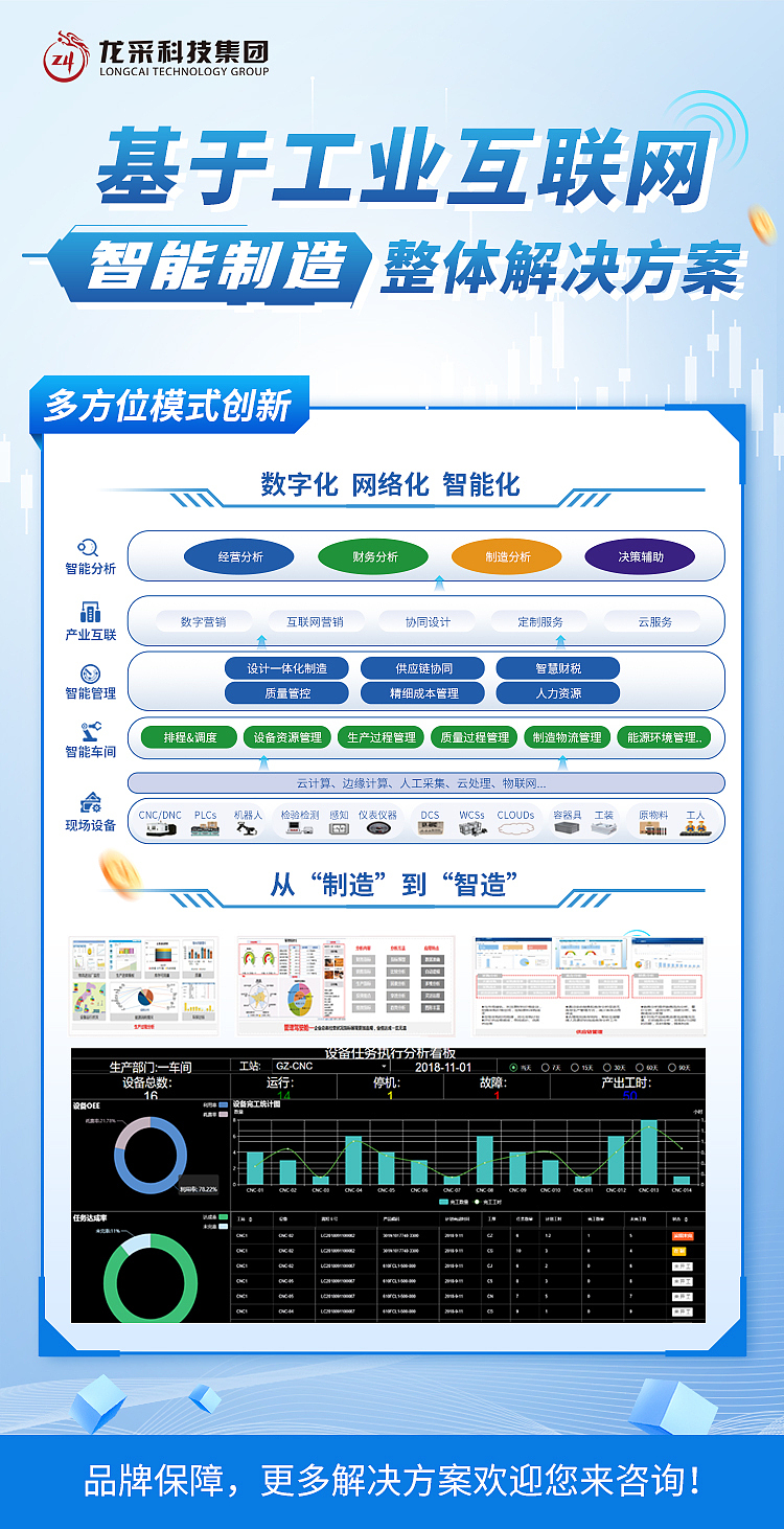 智慧工厂DM单朋友圈宣传（图ZMzg3OTQ1ODI0） - 海报 - 站酷设计师小酒UI原创素材 - 站酷ZCOOL