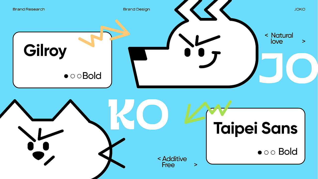 JOKO | 宠物品牌全案设计/LOGO/VI/IP