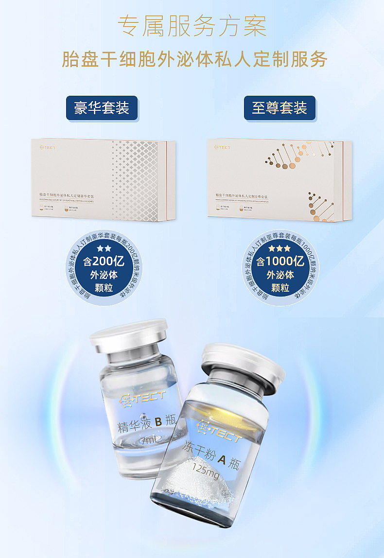 外泌体定制详情页（图ZMzg3OTQ5NzU2） - 电商 - 站酷设计师蛋生68原创素材 - 站酷ZCOOL