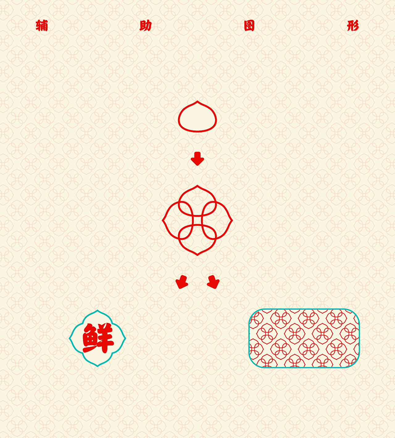 热憨憨· 包点丨餐饮品牌全案策划设计