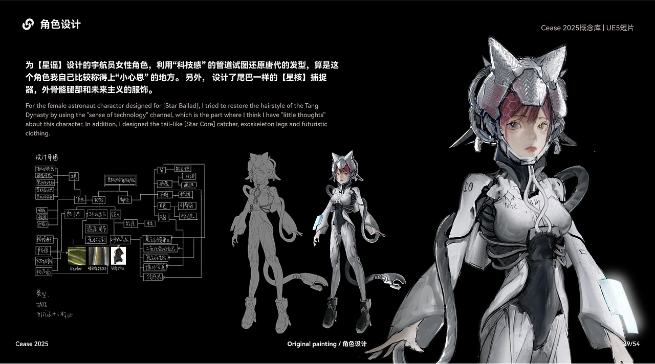 个人作品集（图ZMzg3OTU1NTU2） - 个人网站 - 站酷设计师刘一羽原创素材 - 站酷ZCOOL