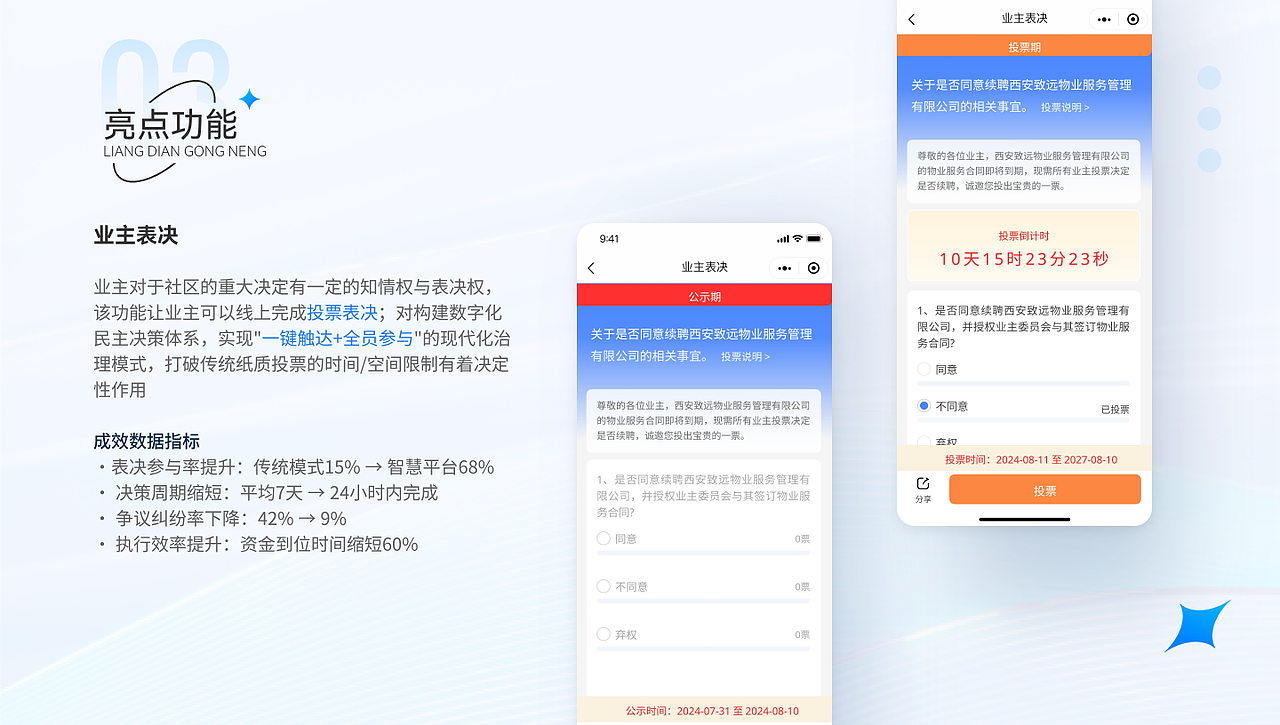 智慧园区管理平台（图ZMzg3OTU4MTky） - APP界面 - 站酷设计师墨醉七许卿原创素材 - 站酷ZCOOL