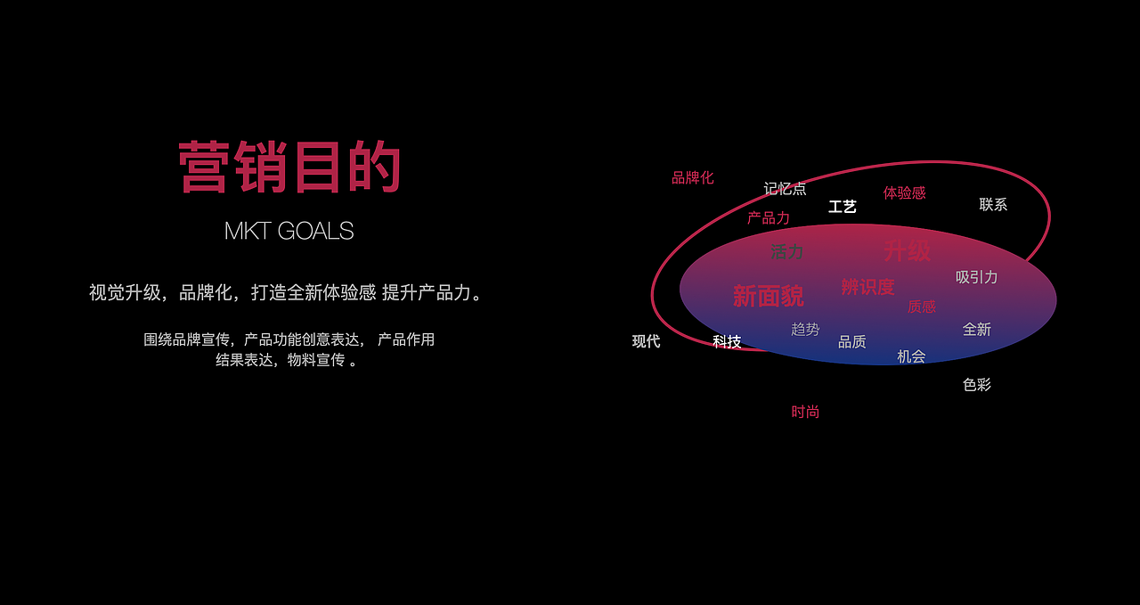 吹风机拍摄-cos酷鲨吹风机全案（图ZMzg3OTY1MDcy） - 产品摄影 - 站酷设计师AD阿得原创素材 - 站酷ZCOOL
