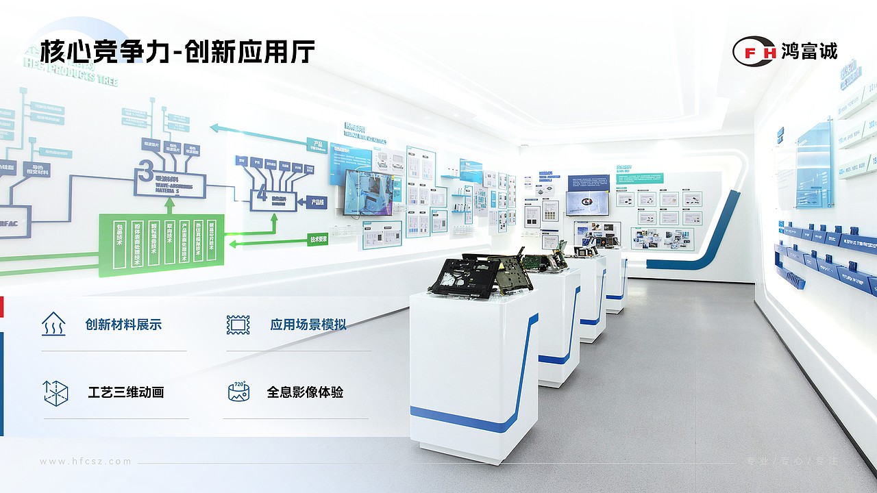 PPT定制 | 艾迪鹅 × 鸿富诚企业介绍产品介绍折页单页（图ZMzg3OTkyNTA4） - PPT/Keynote - 站酷设计师艾迪鹅原创素材 - 站酷ZCOOL