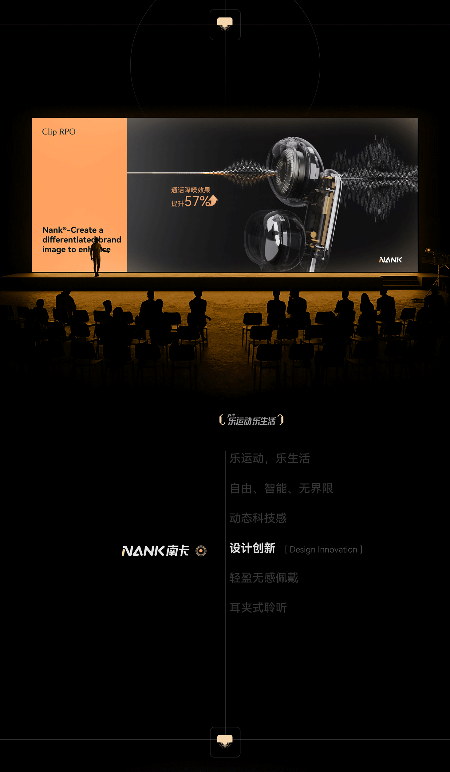 品牌视觉整案 | NANK南卡Clip Pro蓝牙耳机 XLAPRO良鹏