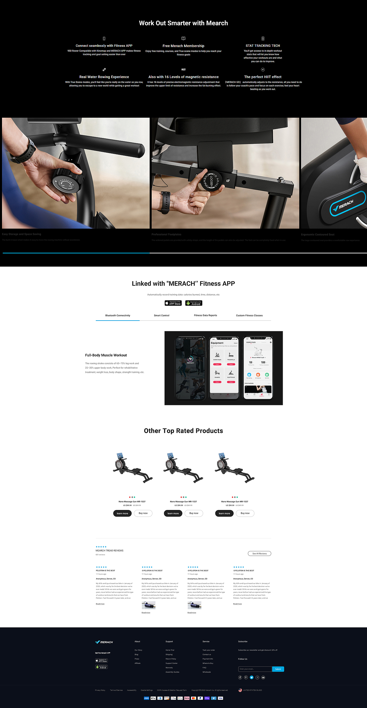 健身划船机Amazon套图A+Shopify 品牌网站详情页面设计（图ZMzg3OTk0NzUy） - 企业官网 - 站酷设计师wmgods原创素材 - 站酷ZCOOL