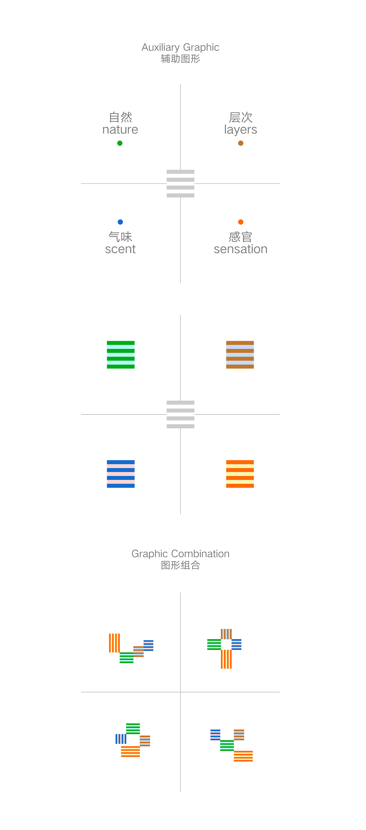BLOMEE | 花园咖啡 | 品牌设计（图ZMzg3OTk0Nzc2） - 品牌 - 站酷设计师小猴小原创素材 - 站酷ZCOOL