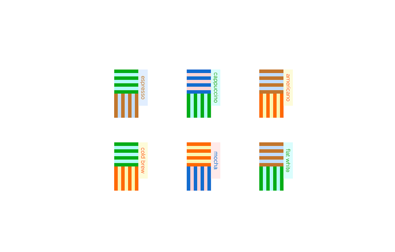 BLOMEE | 花园咖啡 | 品牌设计（图ZMzg3OTk0Nzgw） - 品牌 - 站酷设计师小猴小原创素材 - 站酷ZCOOL