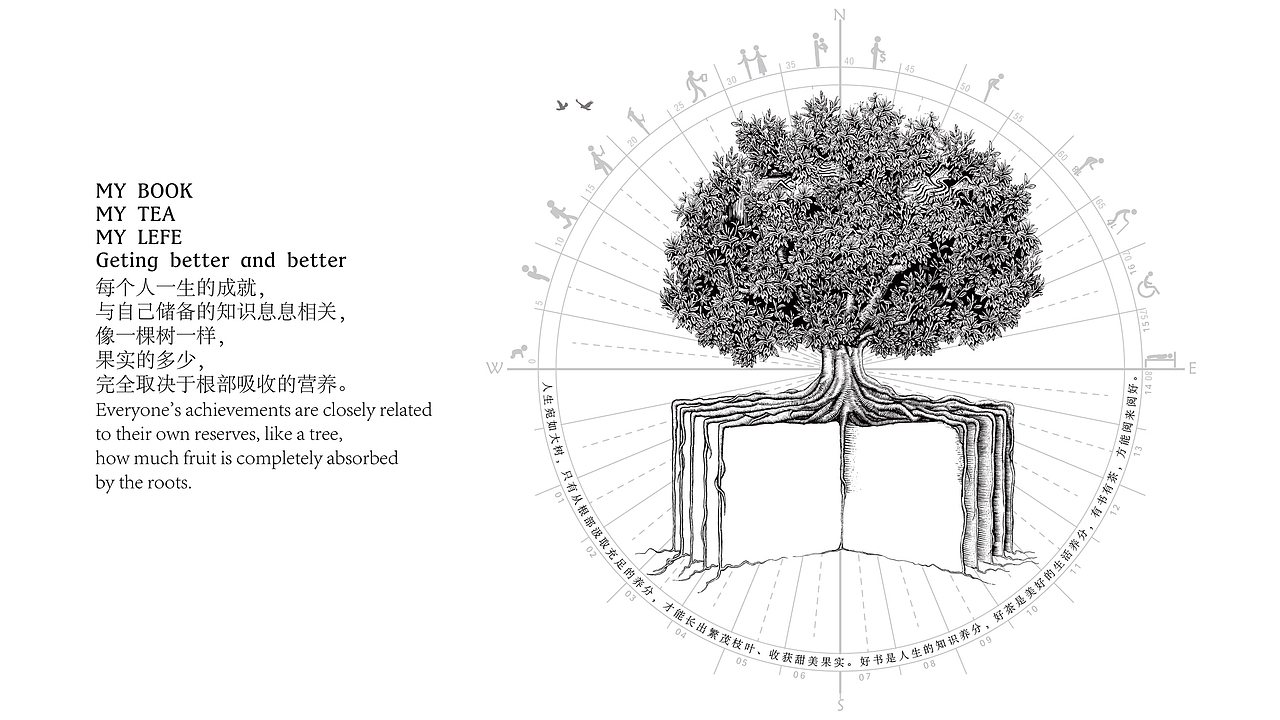 深圳BOB设计×有书有茶