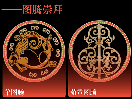 3D雕刻图腾设计展示 | 模型设计 | 动画设计【项目】