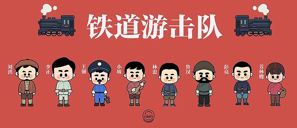 铁道游击队人物IP