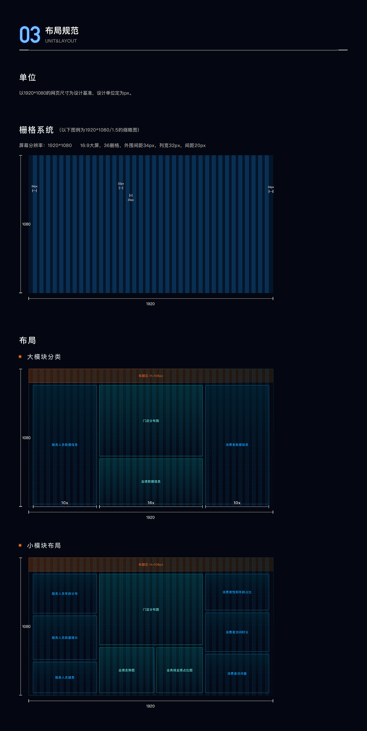 数据可视化大屏设计（图ZMzg4MDI1MTc2） - 其他UI - 站酷设计师蛋壳miss原创素材 - 站酷ZCOOL