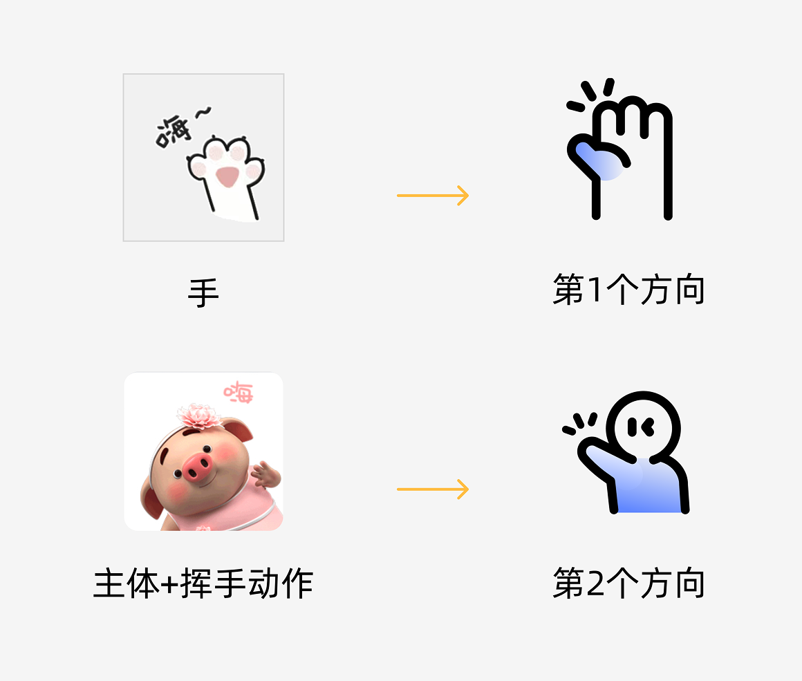 这次的首页优化，老板给加了个鸡腿！（图ZMTUwNTMwNDg=） - 教程 - 站酷设计师菜心轻量文原创素材 - 站酷ZCOOL