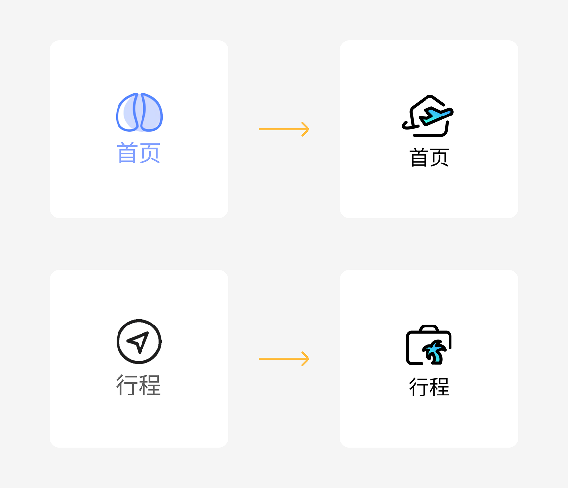这次的首页优化，老板给加了个鸡腿！
