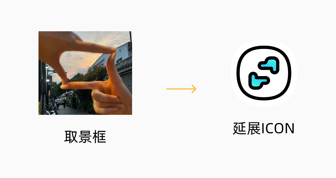 这次的首页优化，老板给加了个鸡腿！