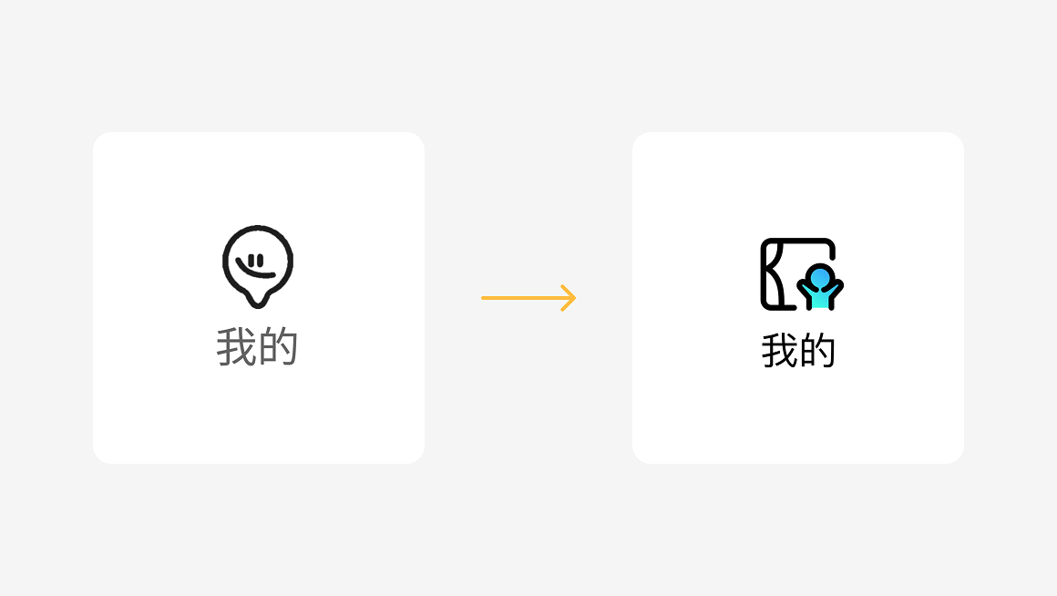 这次的首页优化，老板给加了个鸡腿！（图ZMTUwNTMxMjA=） - 教程 - 站酷设计师菜心轻量文原创素材 - 站酷ZCOOL