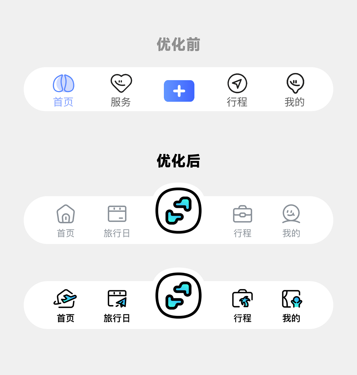 这次的首页优化，老板给加了个鸡腿！