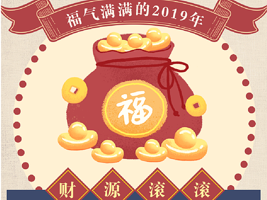 2019年度账单-H5
