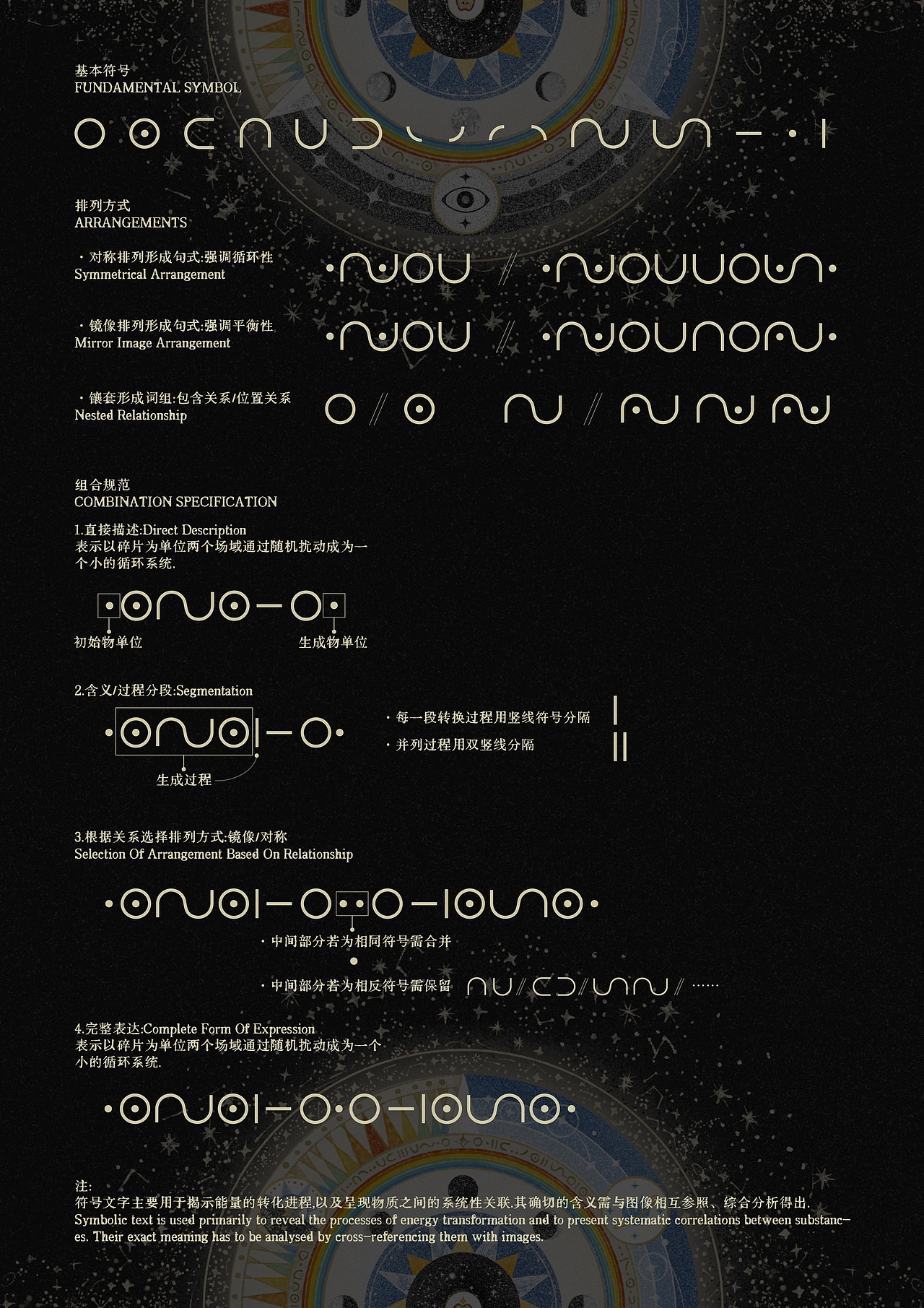 不迴之轮（图ZMzg4MDczMjg0） - 绘本 - 站酷设计师杨云舒Lesley原创素材 - 站酷ZCOOL