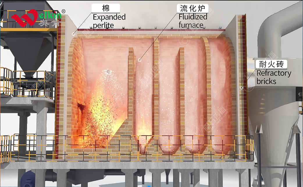 陨石三维动画 沸腾炉燃烧动画制作