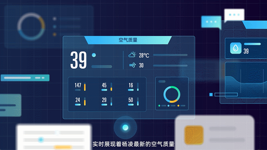 衍象×杨凌区智慧环保平台MG动画