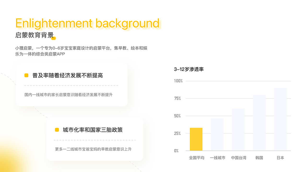 作品集整理（图ZMzg4MDg5MjE2） - APP界面 - 站酷设计师Z965252882原创素材 - 站酷ZCOOL