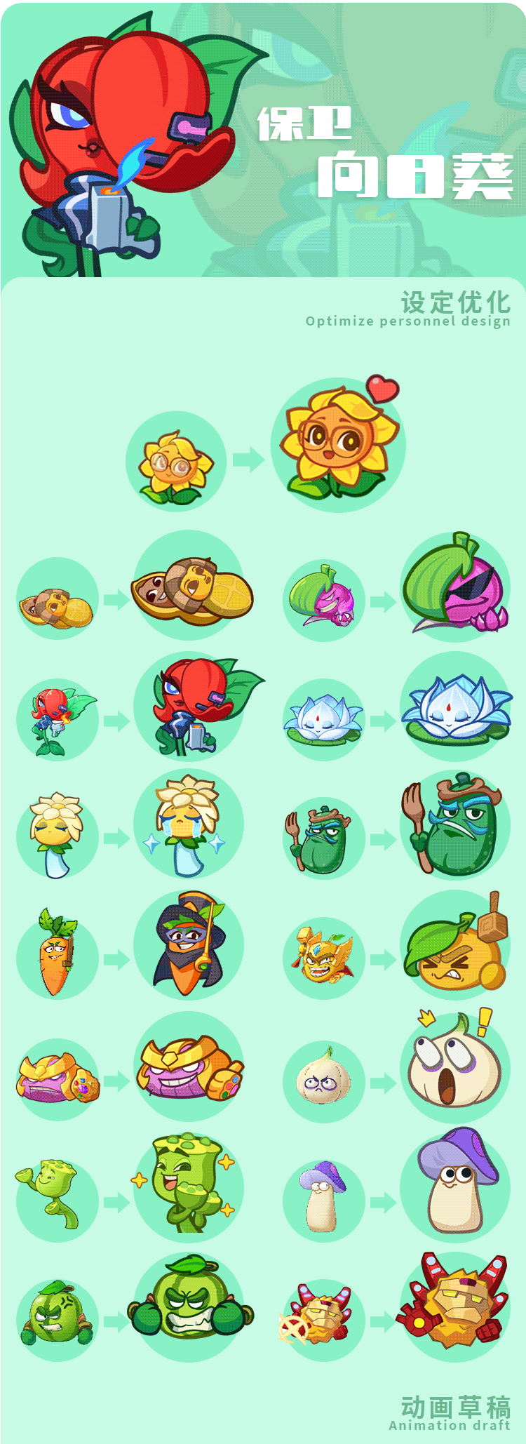 保卫向日葵（图ZMzg4MDkyNjU2） - 网络表情 - 站酷设计师猴汤宇宙原创素材 - 站酷ZCOOL