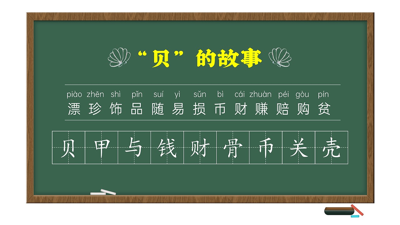 小学语文公开课课件《“贝”的故事》