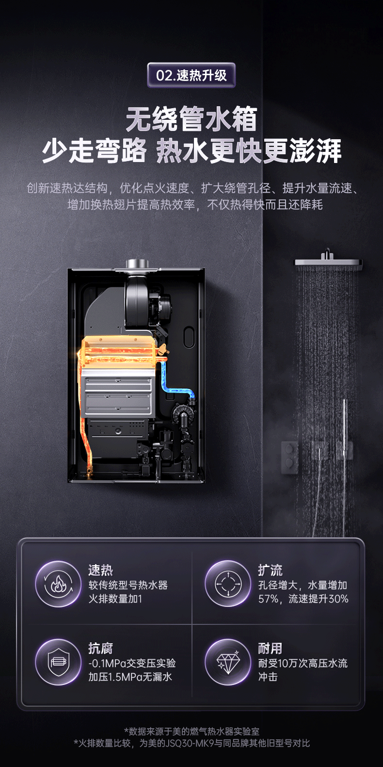 热水器渲染