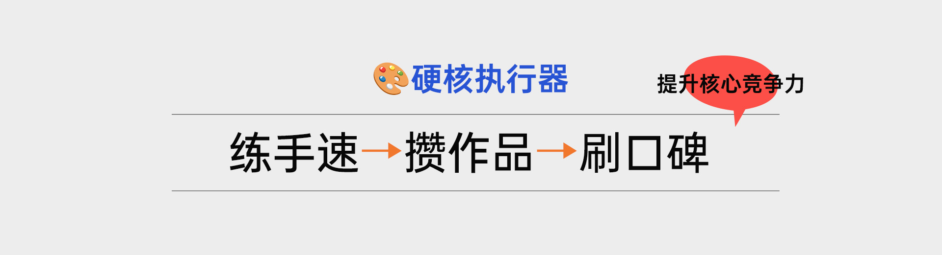 🎨 硬核执行期:练手速→攒作品→刷口碑