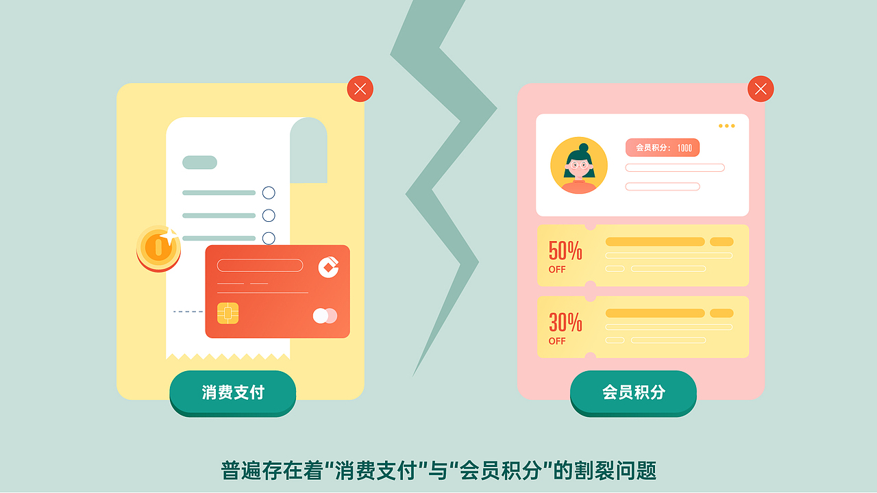 衍象×建设银行MG动画