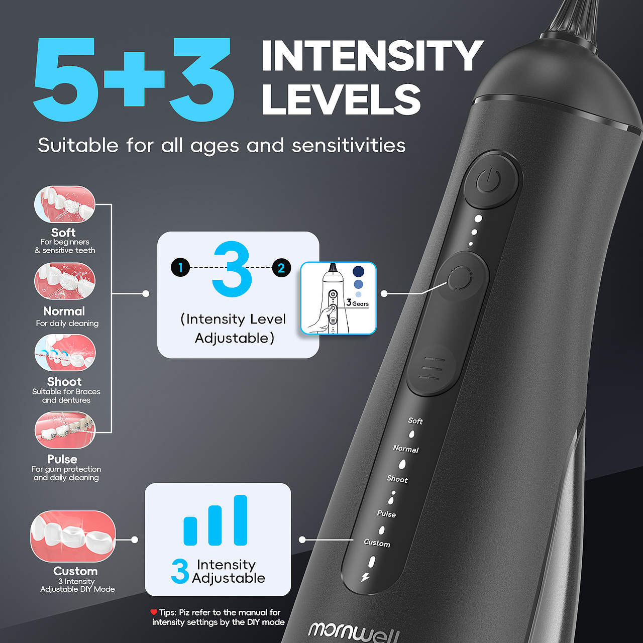亚马逊跨境设计 冲牙器 渲染 平面 小家电类目