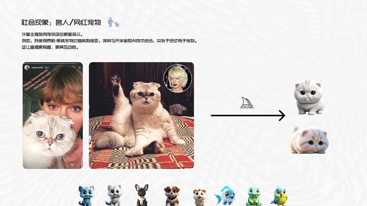2024 UX/UI 交互作品集 Jery Yang（图ZMzg4MTEwNTcy） - 交互/UE - 站酷设计师JeryYang原创素材 - 站酷ZCOOL