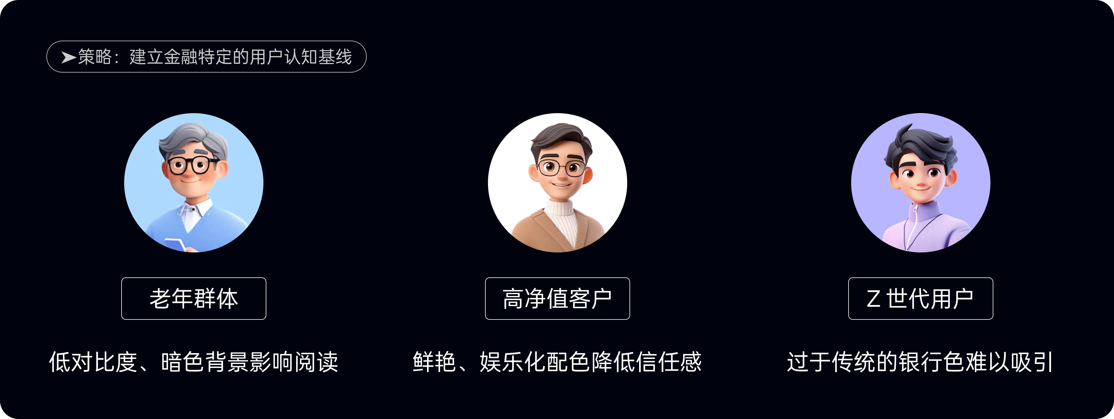 金融配色有雷区,五大失误需警惕(图ZMTUwNTM5MDQ=) - 观点 - 站酷设计师西子小宇宙原创素材 - 站酷ZCOOL