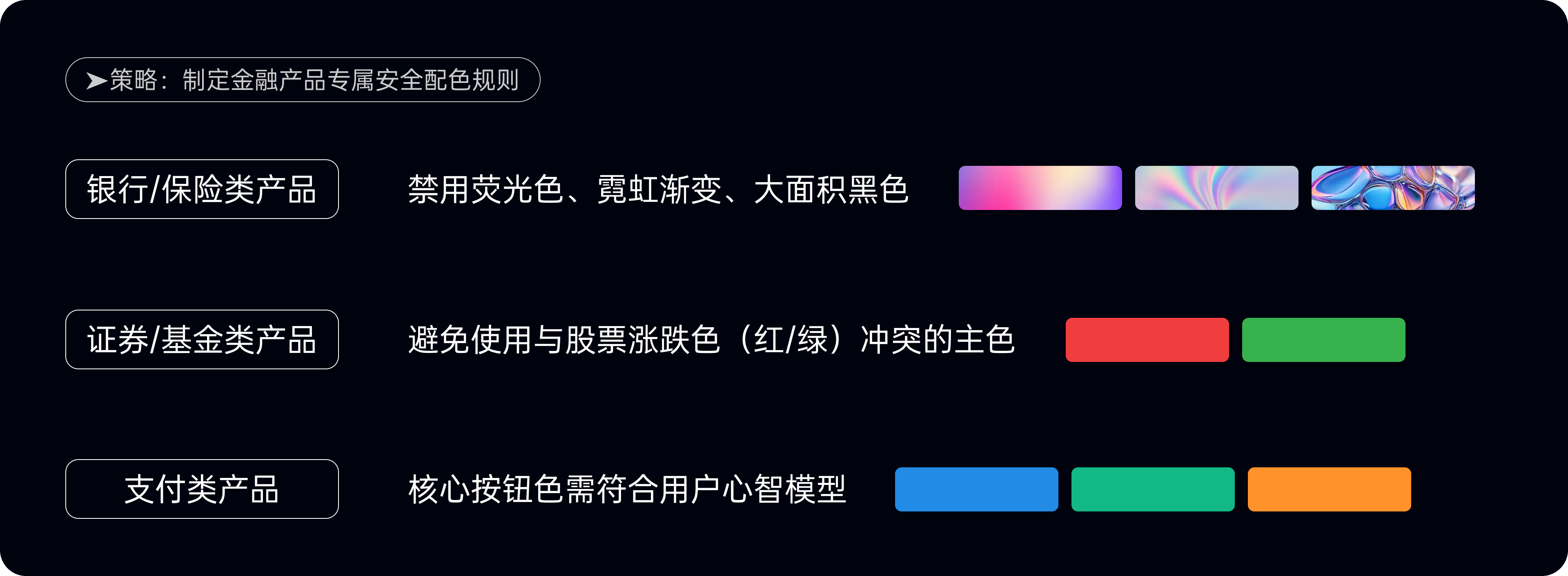 金融配色有雷区,五大失误需警惕(图ZMTUwNTM5MDg=) - 观点 - 站酷设计师西子小宇宙原创素材 - 站酷ZCOOL