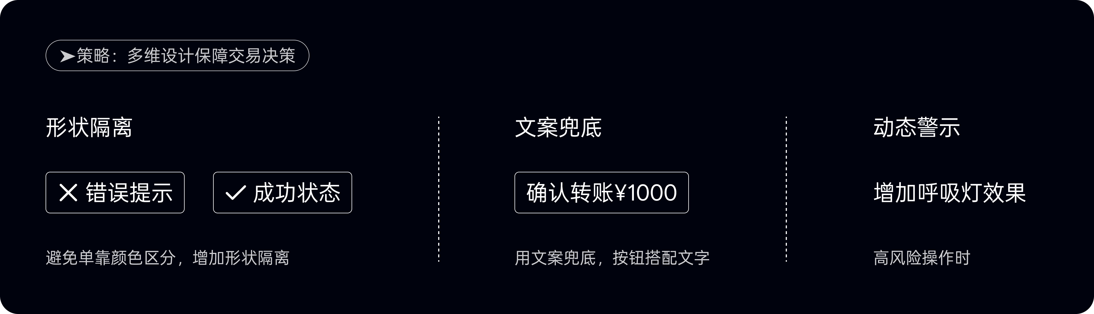 金融配色有雷区,五大失误需警惕(图ZMTUwNTM5Mjg=) - 观点 - 站酷设计师西子小宇宙原创素材 - 站酷ZCOOL