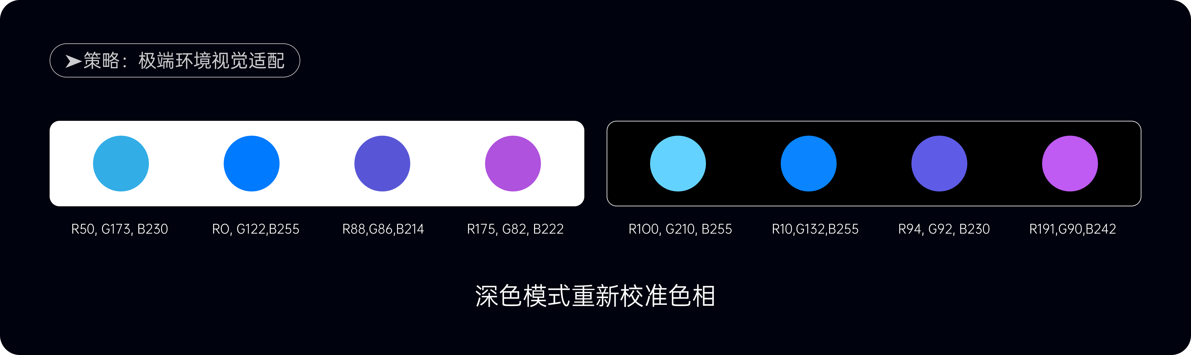 金融配色有雷区,五大失误需警惕(图ZMTUwNTM5NzI=) - 观点 - 站酷设计师西子小宇宙原创素材 - 站酷ZCOOL