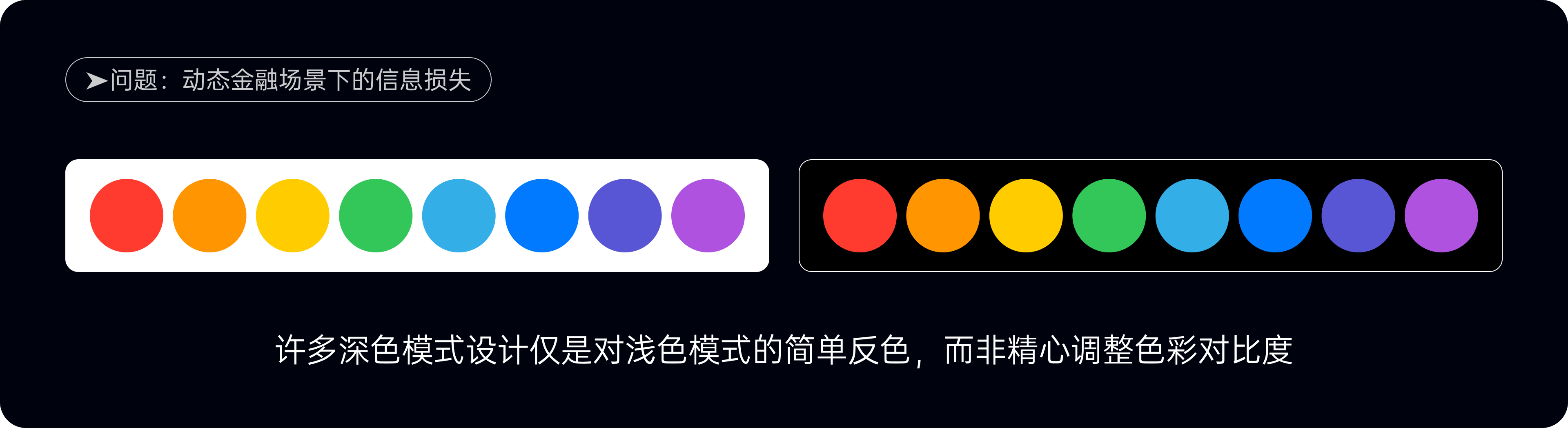 金融配色有雷区,五大失误需警惕(图ZMTUwNTM5NjQ=) - 观点 - 站酷设计师西子小宇宙原创素材 - 站酷ZCOOL