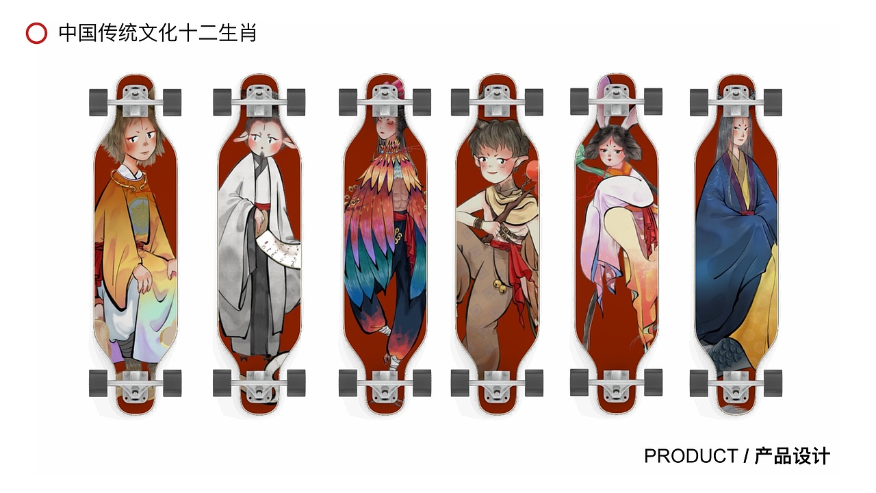 十二生肖中国传统文化