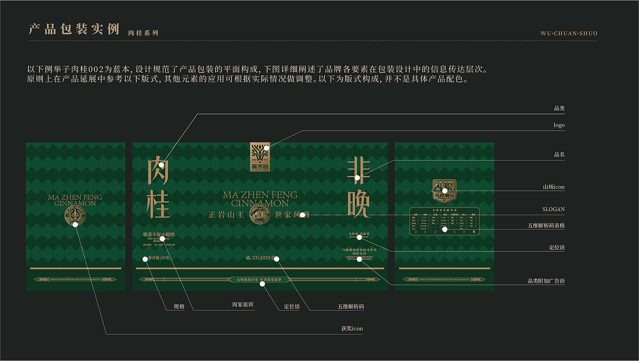 世家风骨｜无传说岩茶品牌全案设计（图ZMzg4MTI4NDAw） - 包装 - 站酷设计师李家生原创素材 - 站酷ZCOOL