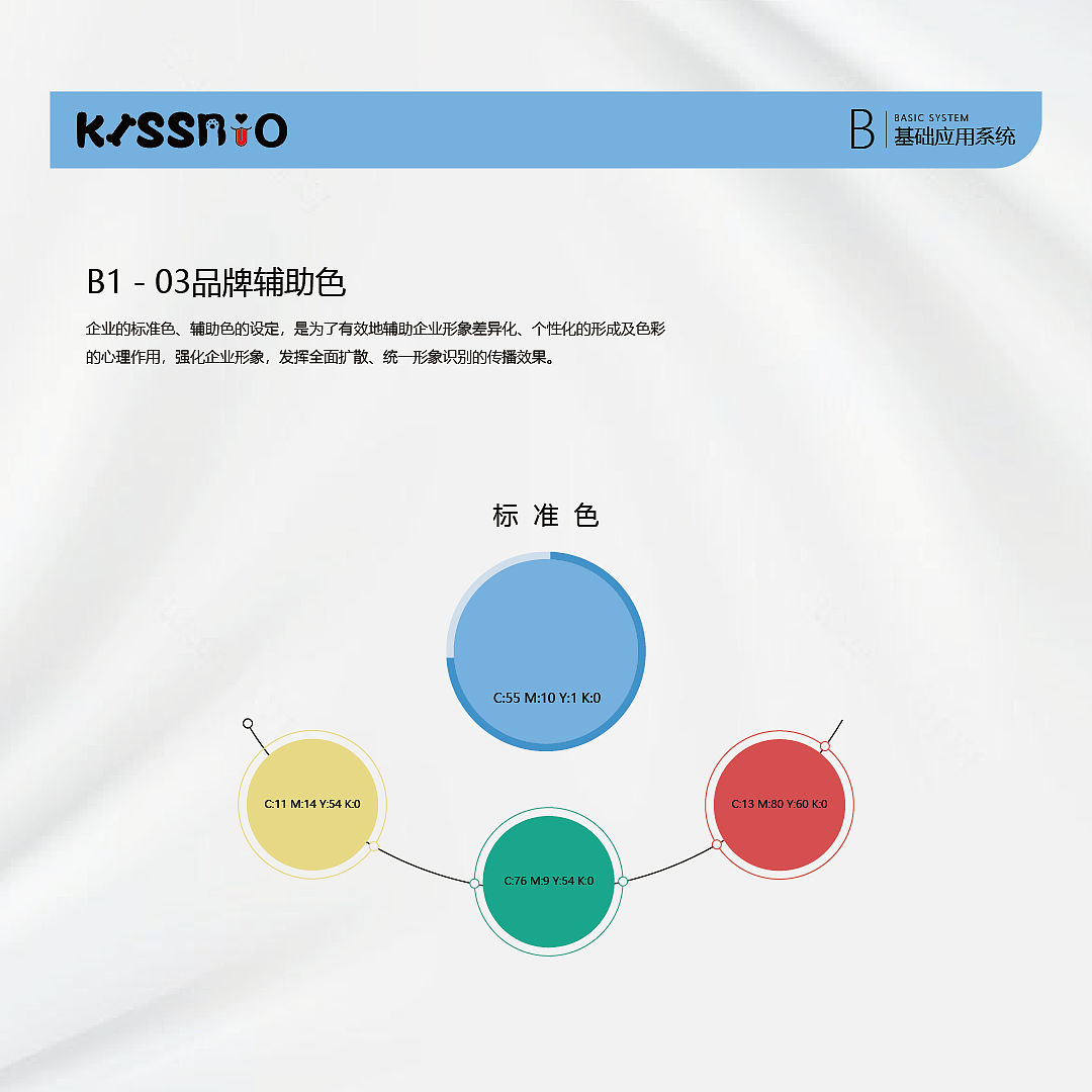Kissbio品牌VIS视觉识别系统手册