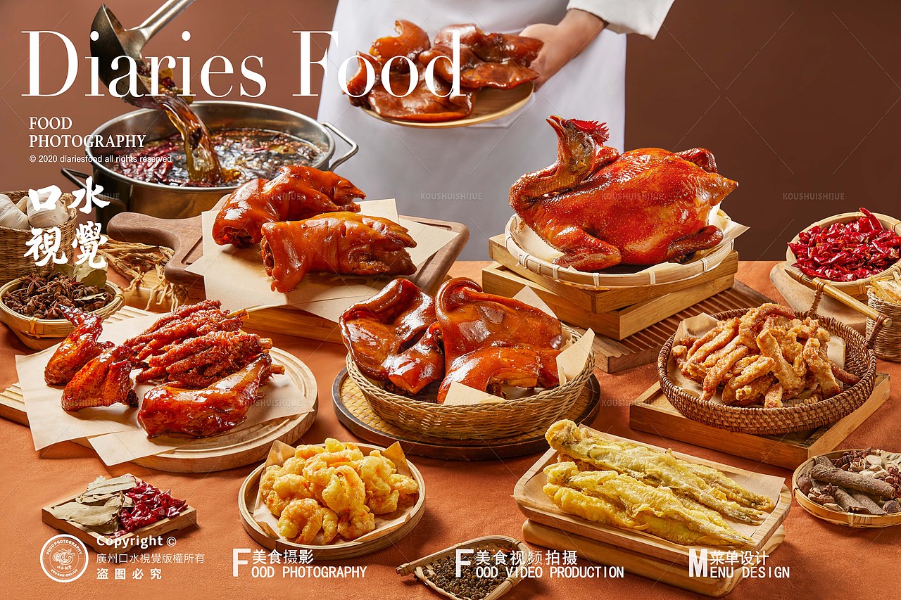 东北菜美食拍摄 | 三聚德 X 口水视觉