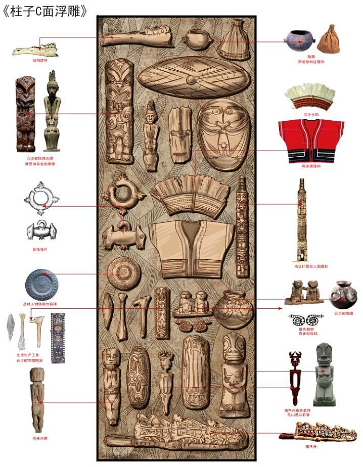 浮雕设计,展馆浮雕设计