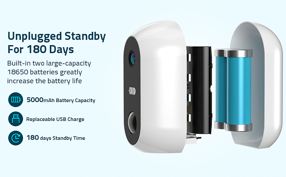 亚马逊监控摄像头A+