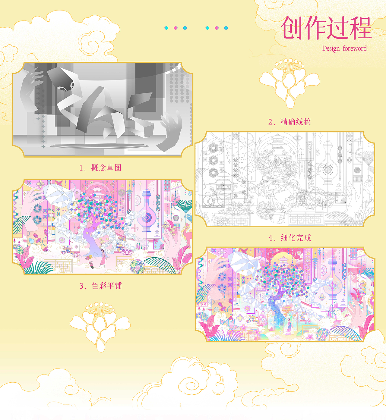 胥引·仙京梦（图ZMzg4MTQ1NzE2） - 商业插画 - 站酷设计师艺璟原创素材 - 站酷ZCOOL