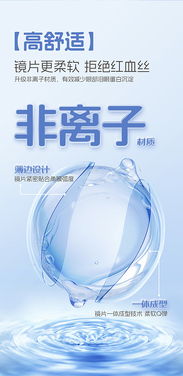 美瞳隐形眼镜详情页主图