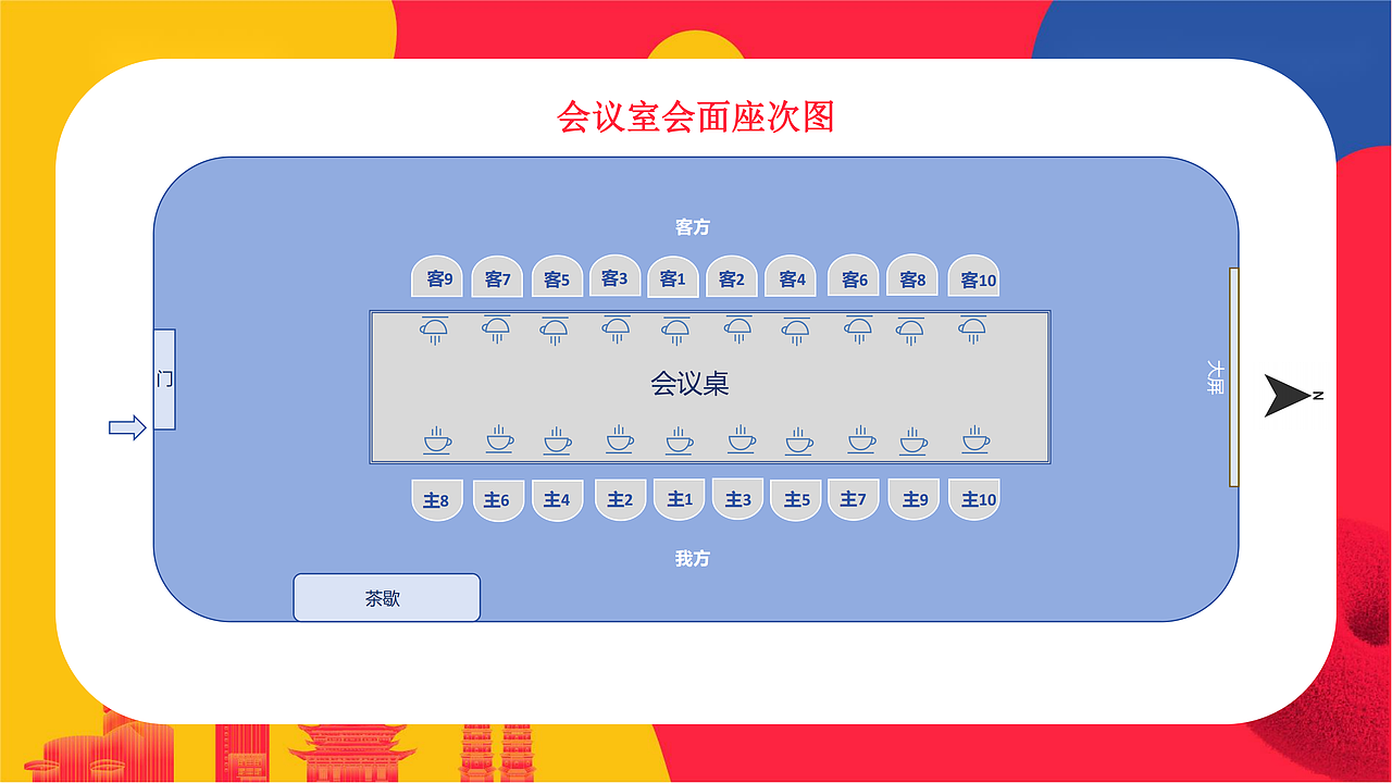 商业项目开业庆典策划案