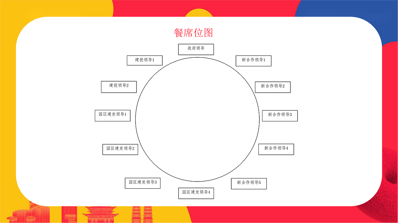 商业项目开业庆典策划案