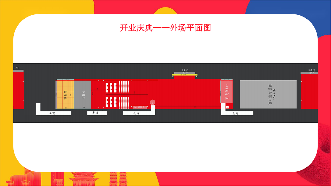 商业项目开业庆典策划案